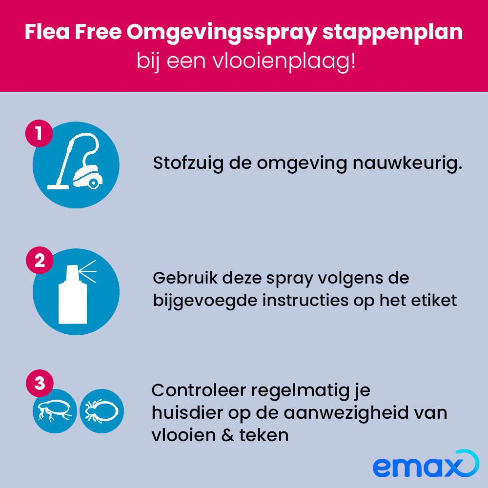 Flea Free - Anti Vlooien en teken - Omgevingsspray - 400