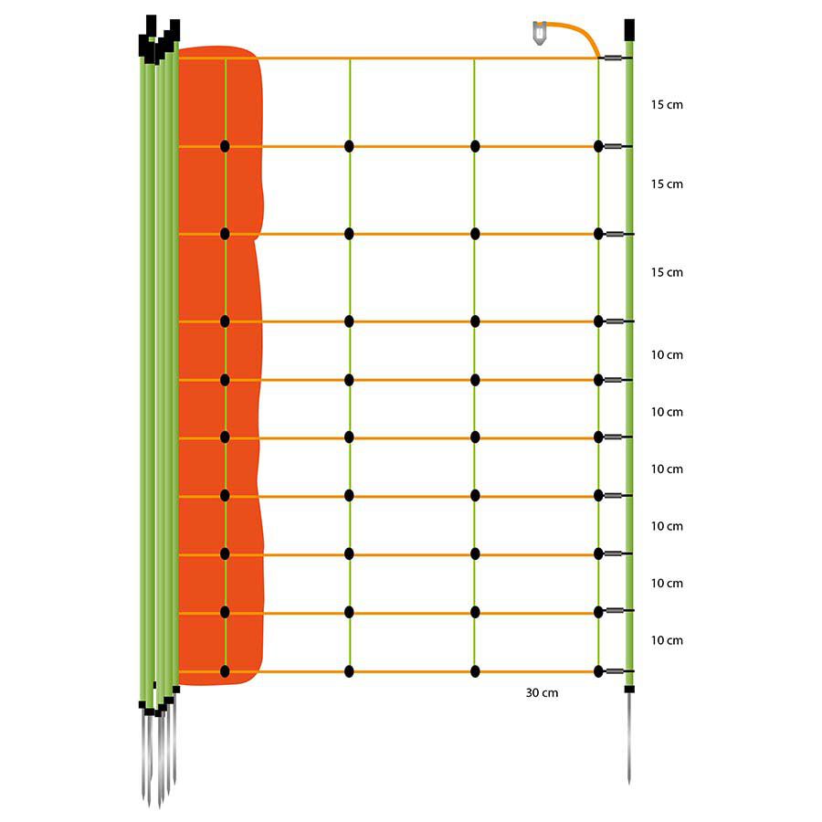 Gallagher Combinet Enkele pen - Afrasteringsnetten - 18.00 cm - 127.00 cm - 5000.00 cm - 18.00 cm