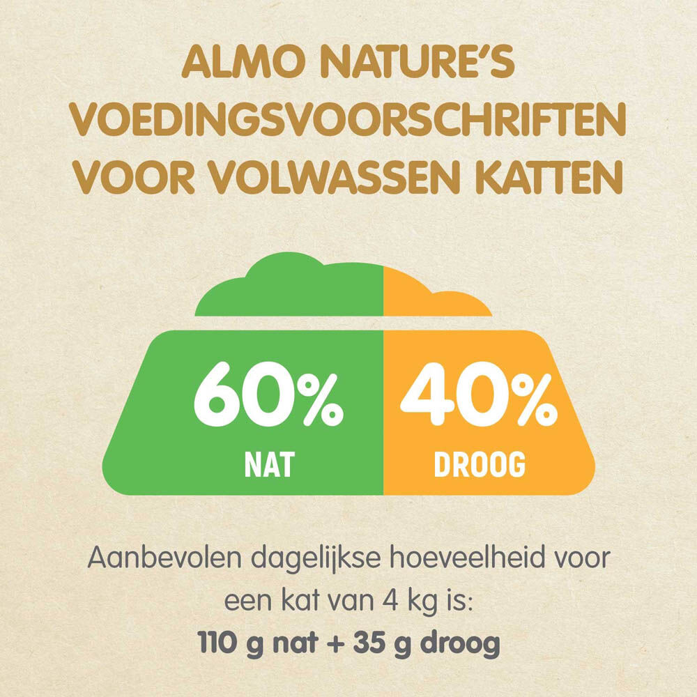 Almo Nature Natural - Kattenvoer - 70 - kip