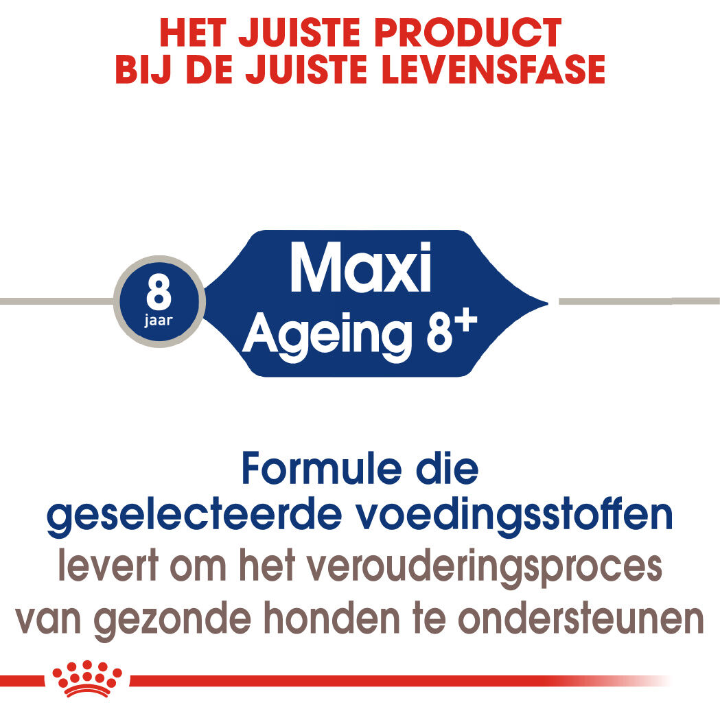 Royal Canin Maxi Ageing 8+ - Hondenvoer - 15 - gevogelte