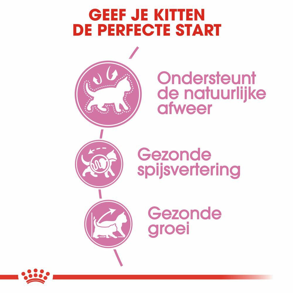 Royal Canin Kitten - Kattenvoer - 400 - Gevogelte