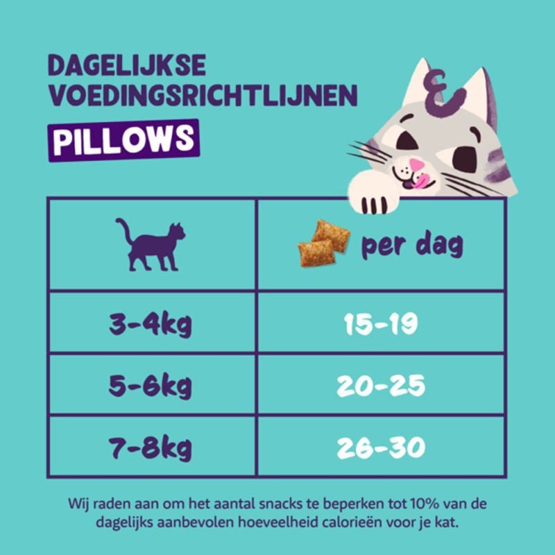 Edgard & Cooper Pillow - Kattensnack - 60 - kip