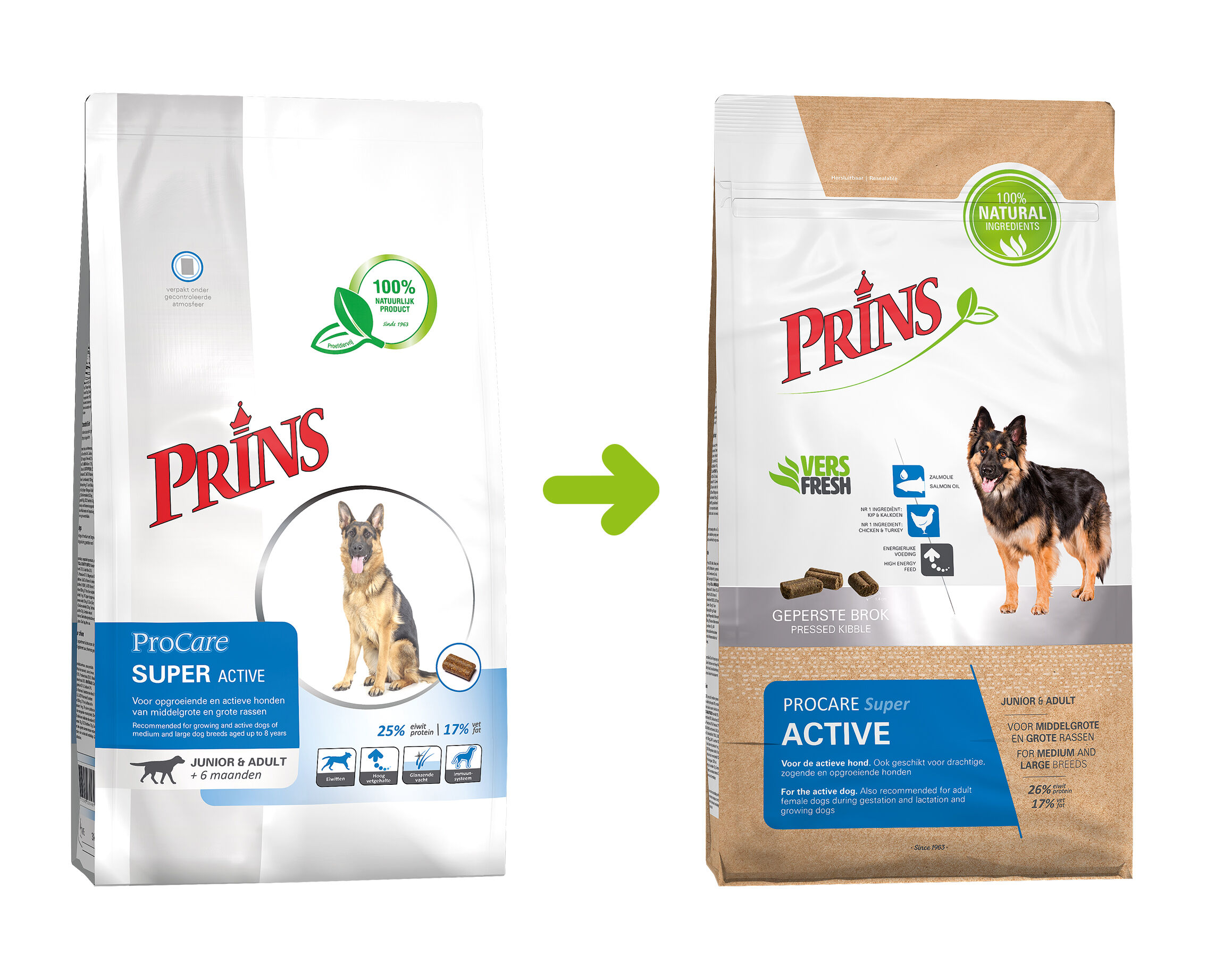 Prins ProCare Super Active - Hondenvoer - 20.00 - gevogelte