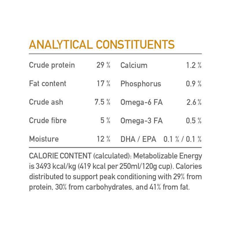 Acana Classic Prairie Poultry - Hondenvoer - 9700 - gevogelte