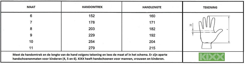 KIXX Oxygen - Werkhandschoenen - 10 - Groen