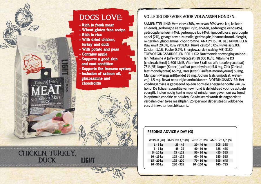 Natural Fresh Meat Adult Senior Light - Hondenvoer - 12 - kip