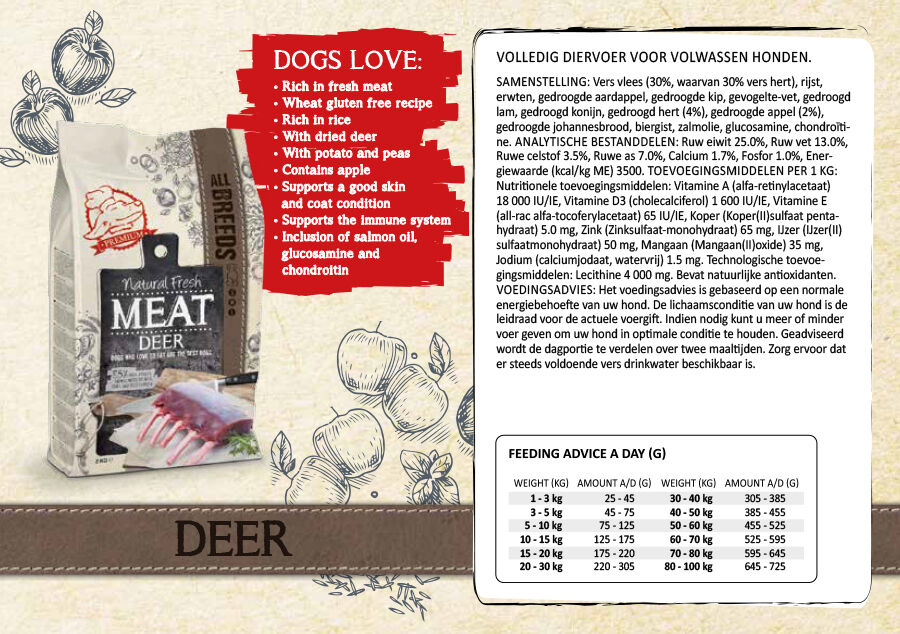 Natural Fresh Meat Adult - Hondenvoer - 12.00 - hert
