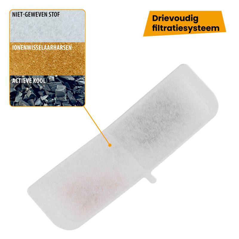Ferplast Ares - Drinkfonteint kat - Wit - 20x16 cm