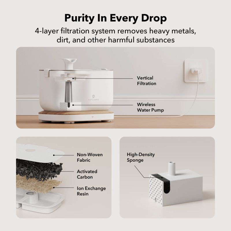 PETLIBRO Dockstream Smart - Drinkfontein kat - Wit - 16x23x19 cm