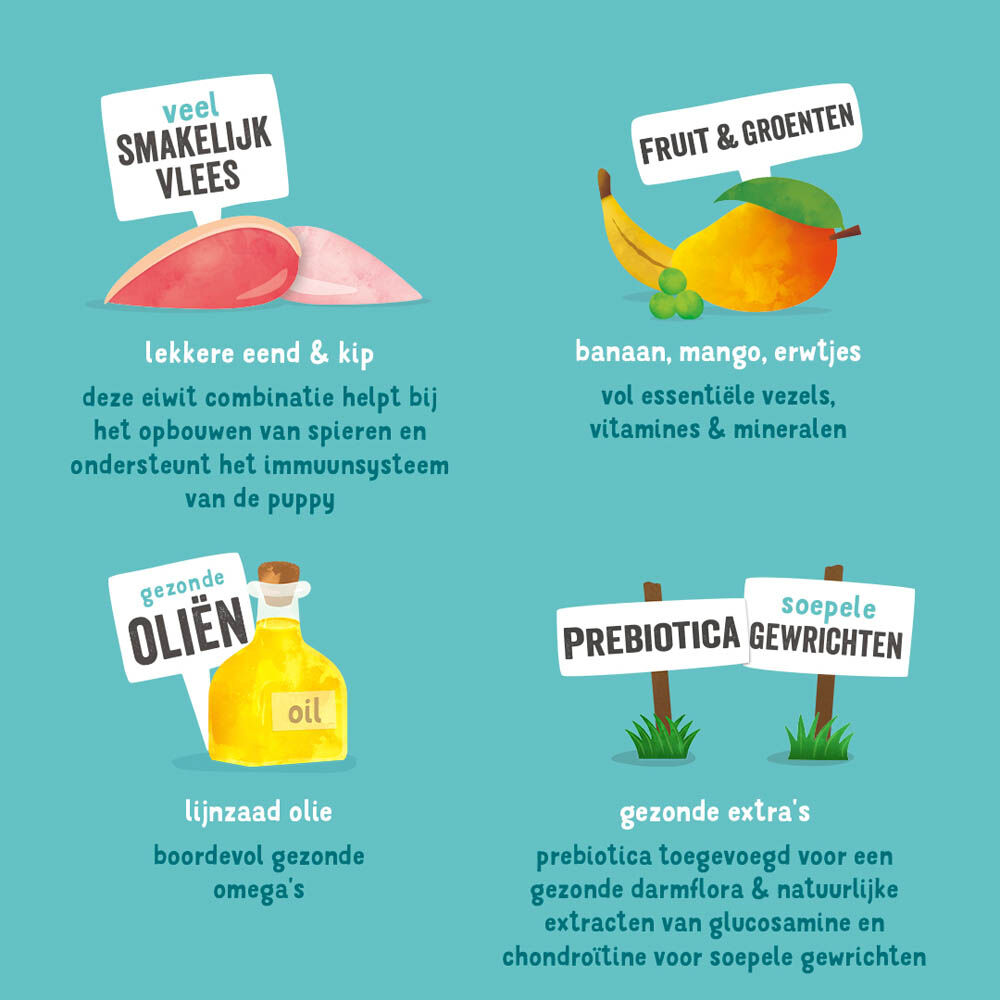 Edgard & Cooper Puppy - Hondenvoer - 400 - kip, eend