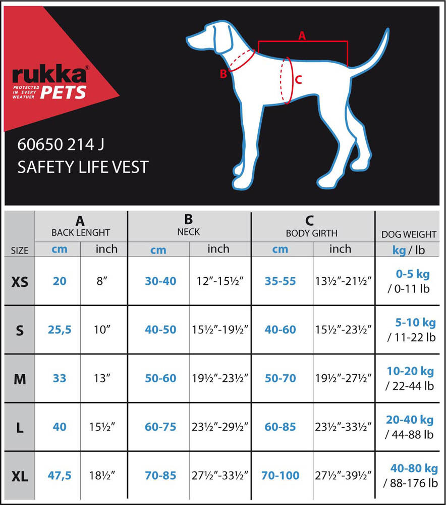 Rukka Pets - Zwemvest voor honden - 1.00 cm - zwart/oranje - 1.00 cm - L - 1.00 cm