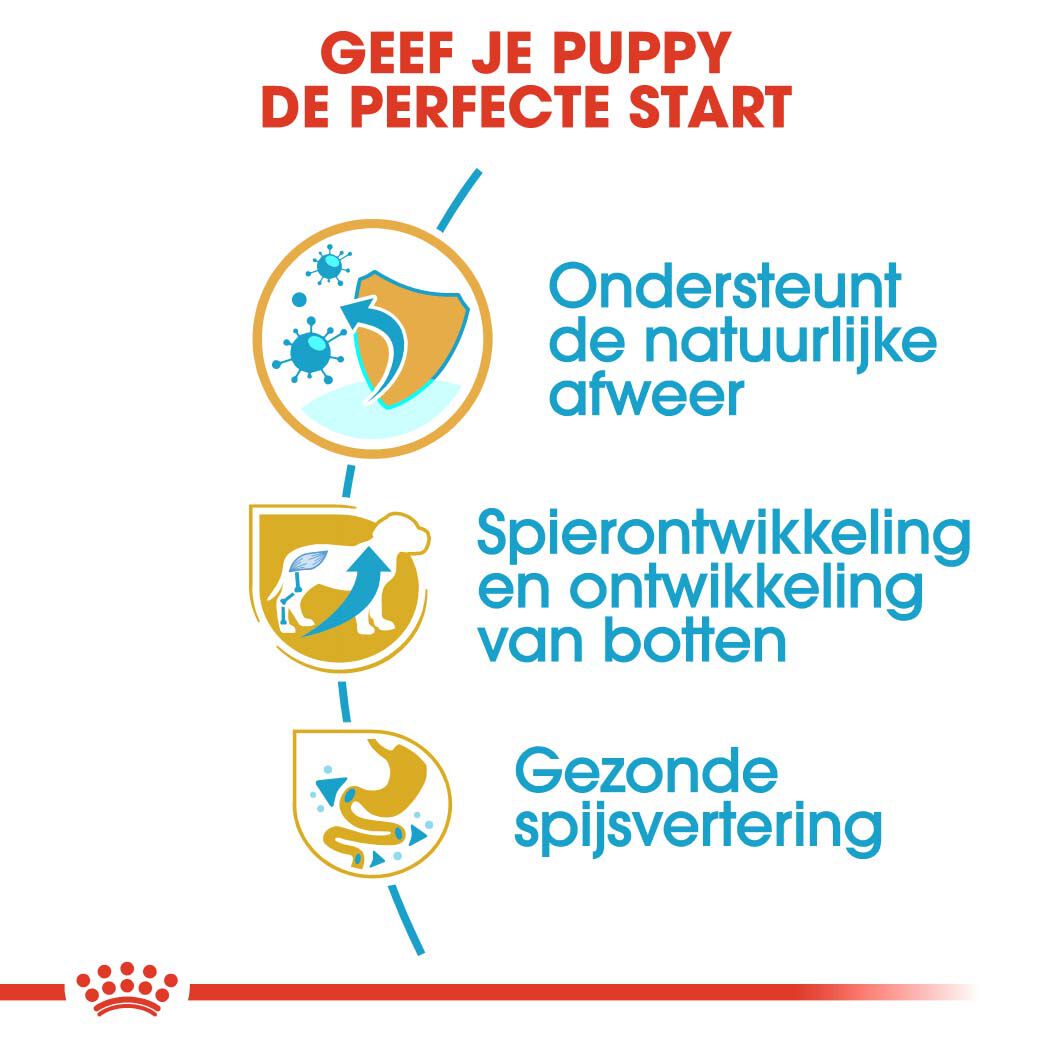 Royal Canin Rottweiler Puppy - Hondenvoer - 3 - gevogelte
