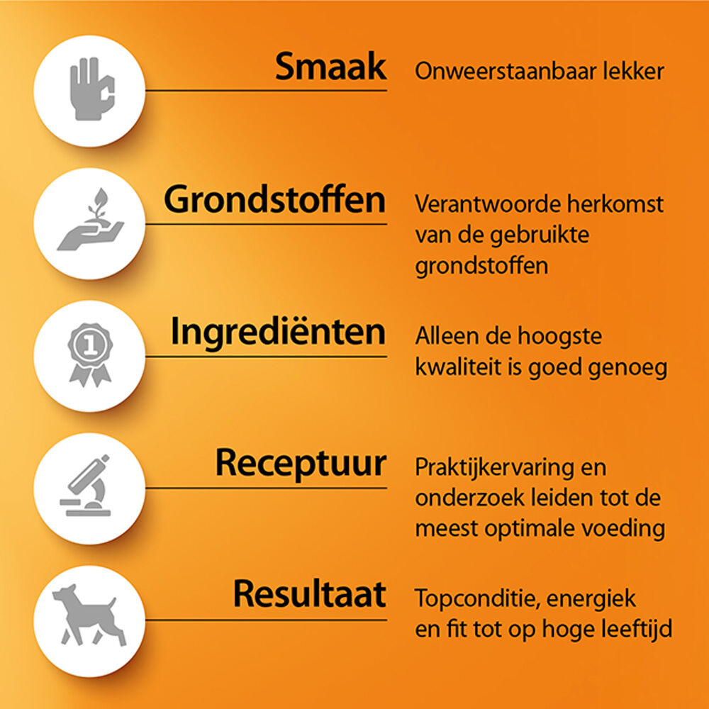 Fokker Nutri-Fit - Kattenvoer - 10.00 - rijst, kip