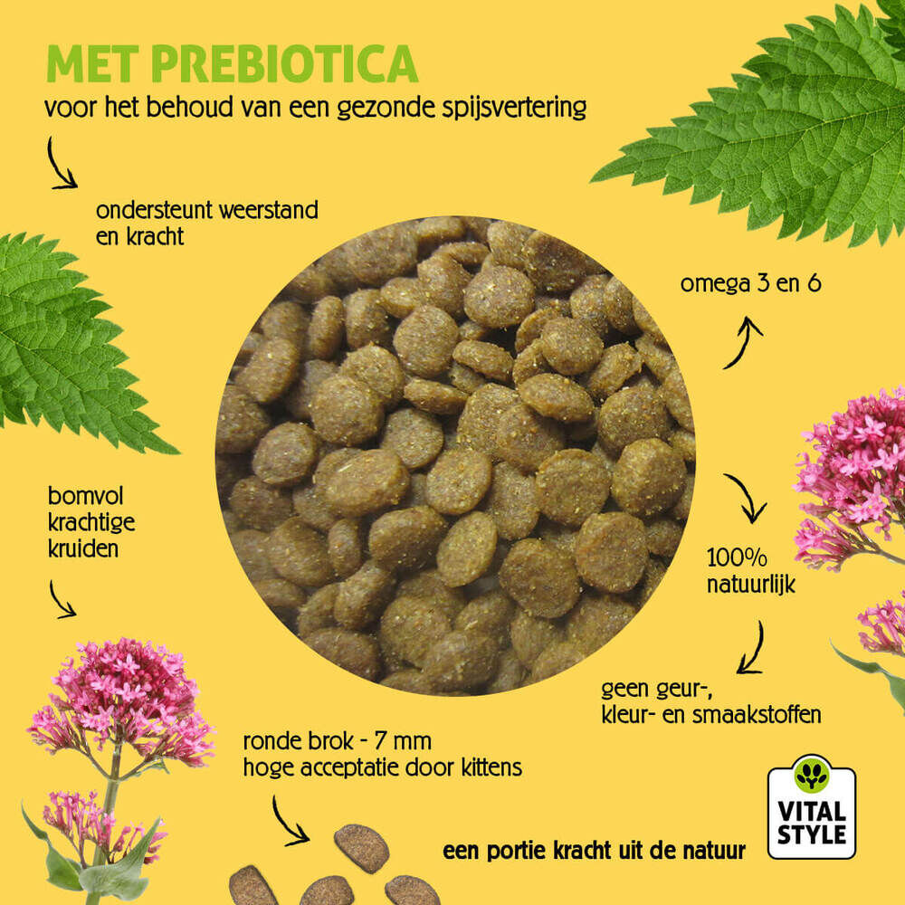 Vitalstyle Kitten - Kattenvoer - 1.5 - vis, rund, kip