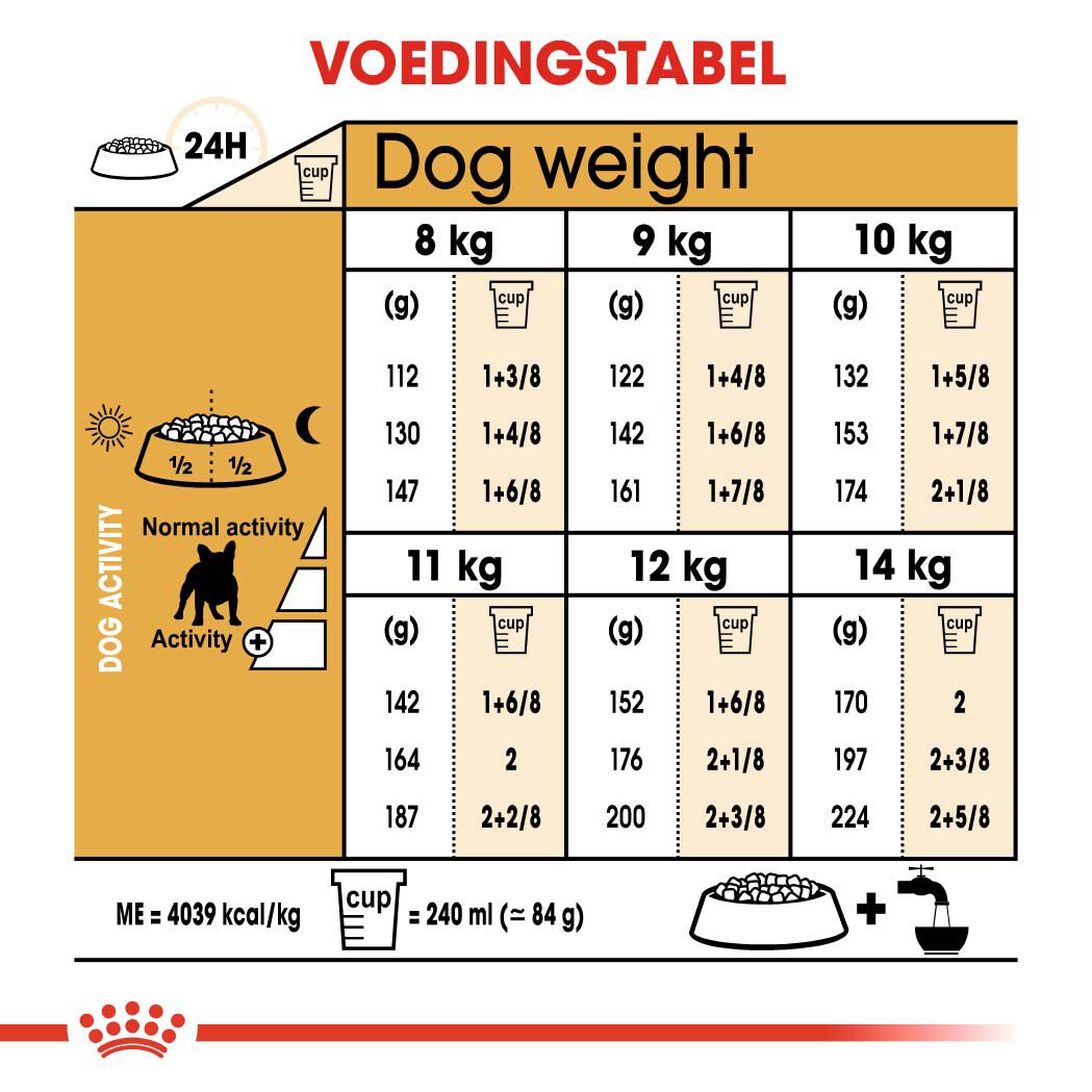Royal Canin Franse Bulldog Adult - Hondenvoer - 3 - gevogelte