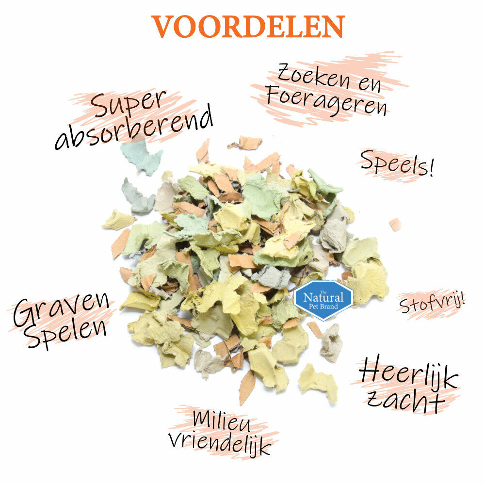 The Natural Pet Brand Card N Card - Bodembedekking - 100