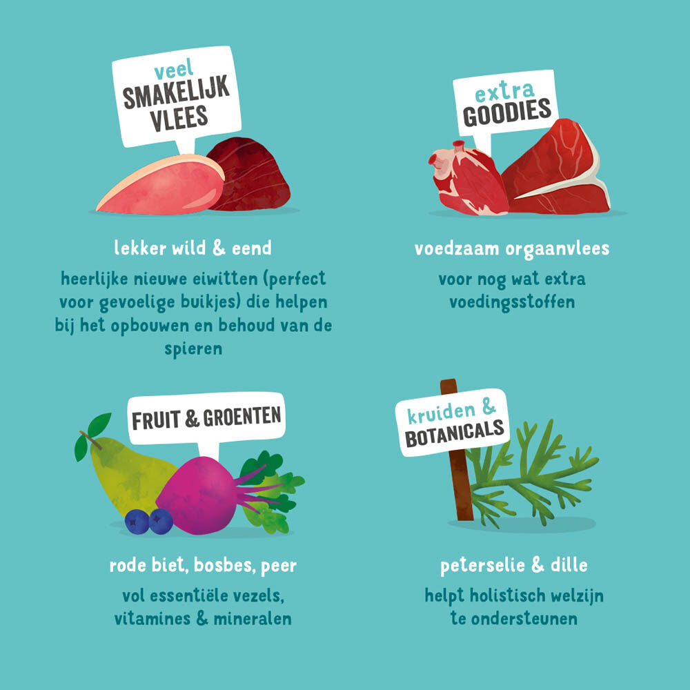 Edgard & Cooper Adult - Hondenvoer - 150 - eend, wild