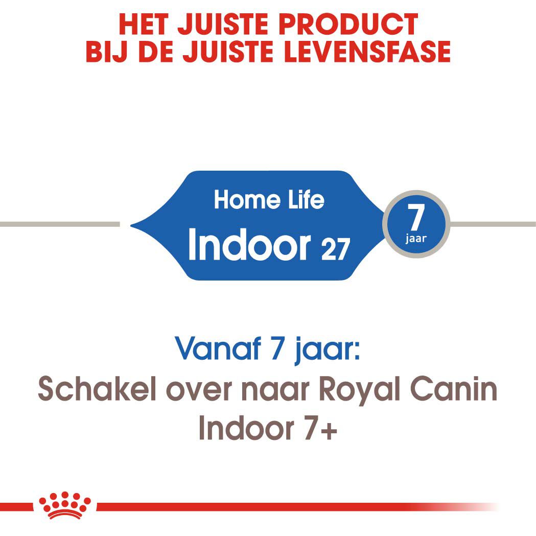 Royal Canin Indoor 27 - Kattenvoer - 2 - Gevogelte