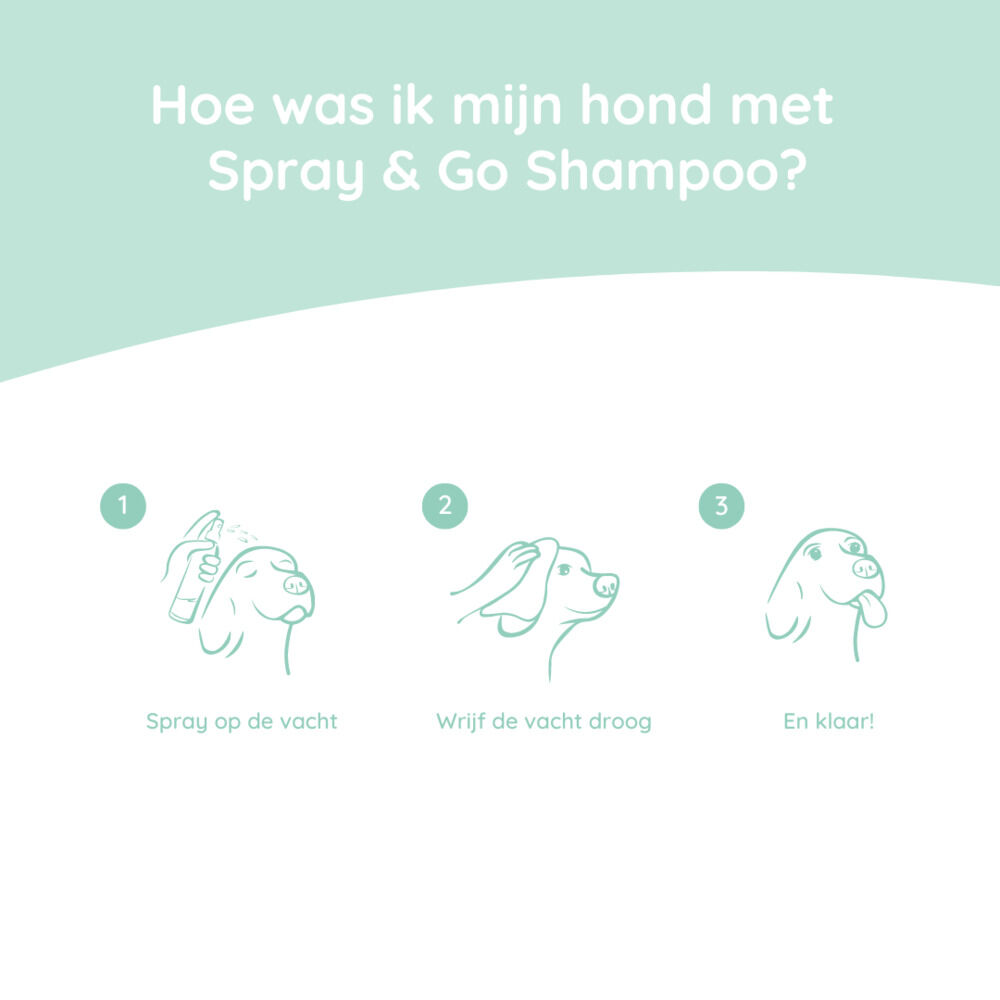 Greenfields Droogshampoo Spray & Go - Hondenshampoo - 20.50 cm - 270.00 - Transparant - 5.00 cm - 5.00 cm