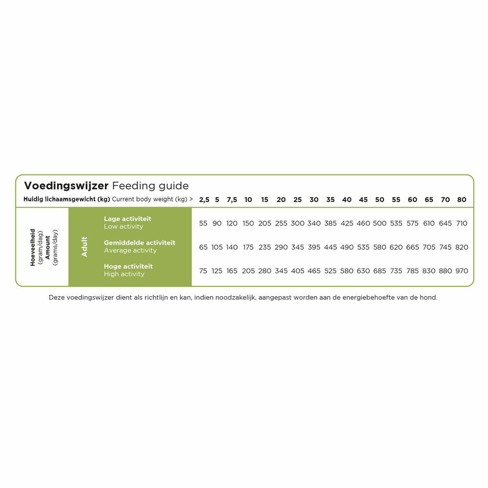 Prins Procare Veggie Medium - Large Geperste brok - Hondenvoer - Mais - Rijst - 12 kg