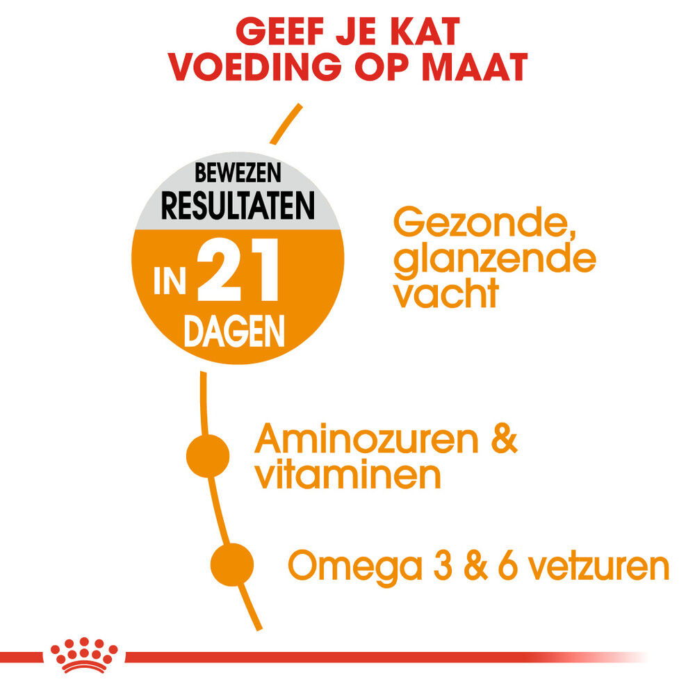 Royal Canin Hair & Skin Care - Kattenvoer - 2 - Gevogelte