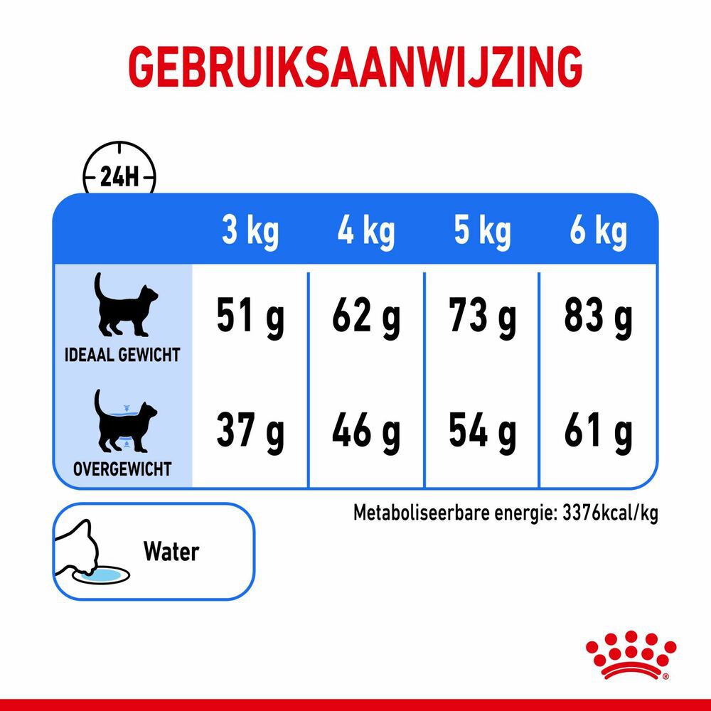 ROYAL CANIN Light Weight Care - Kattenvoer - 1.5 - Gevogelte