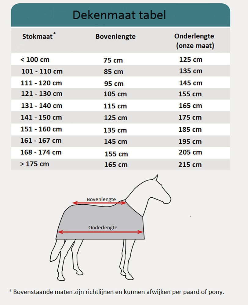 Waldhausen Arctic 300 gr - Winterdeken - Paardendeken - 1.00 cm - Zwart - 1.00 cm - 115/165 - 1.00 cm