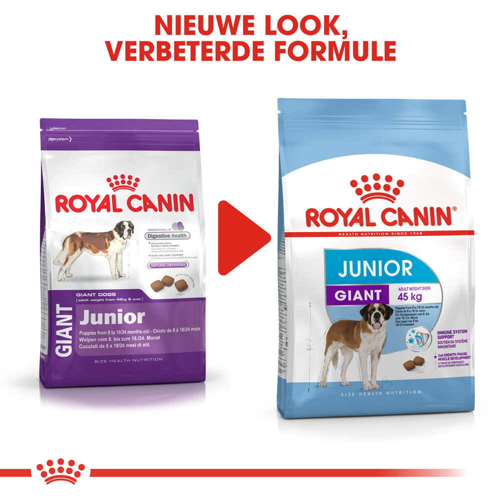 Royal Canin SHN Giant Junior - Hondenvoer - 15 - gevogelte