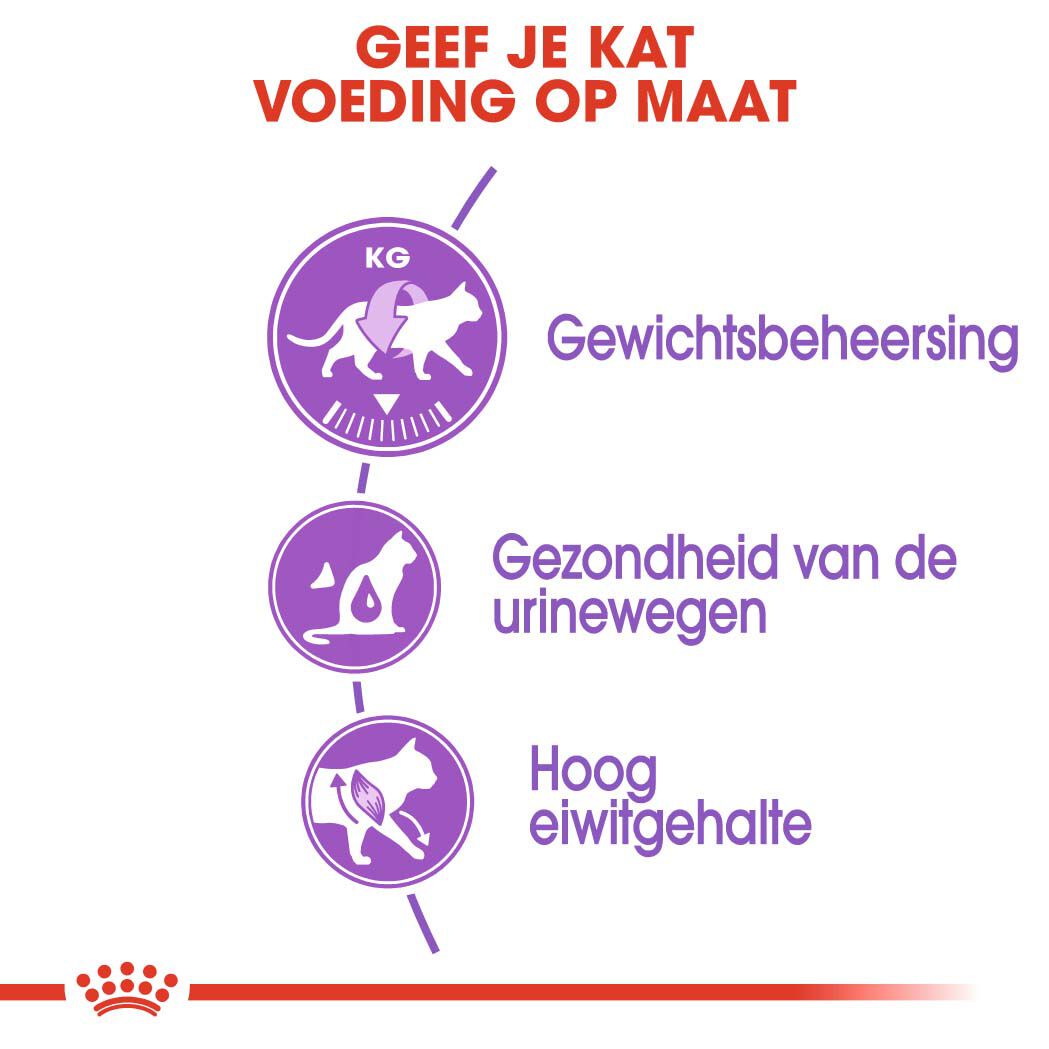 Royal Canin Sterilised 37 - Kattenvoer - 2 - Gevogelte