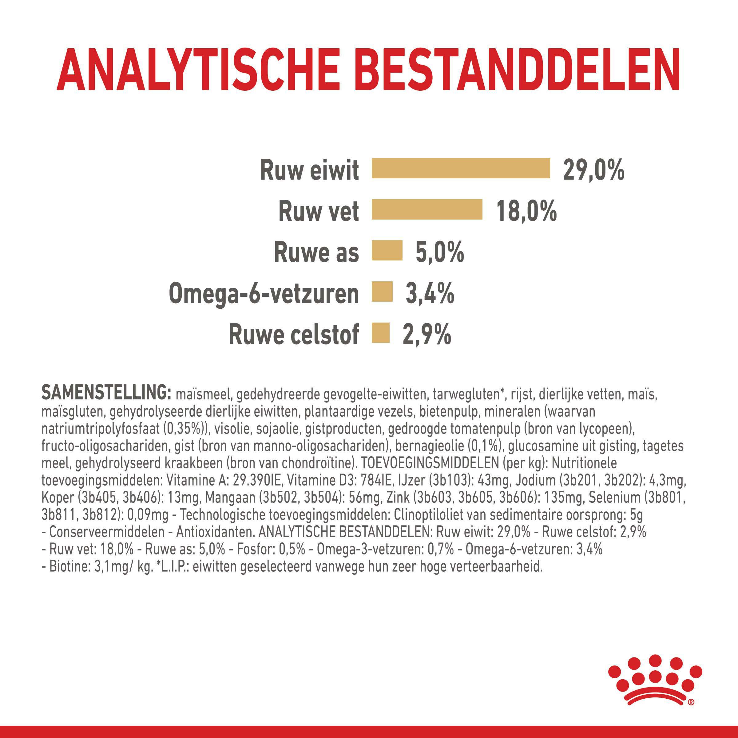 ROYAL CANIN® Adult 8+ Yorkshire Terriër  - Hondenvoer - 1.5 - gevogelte