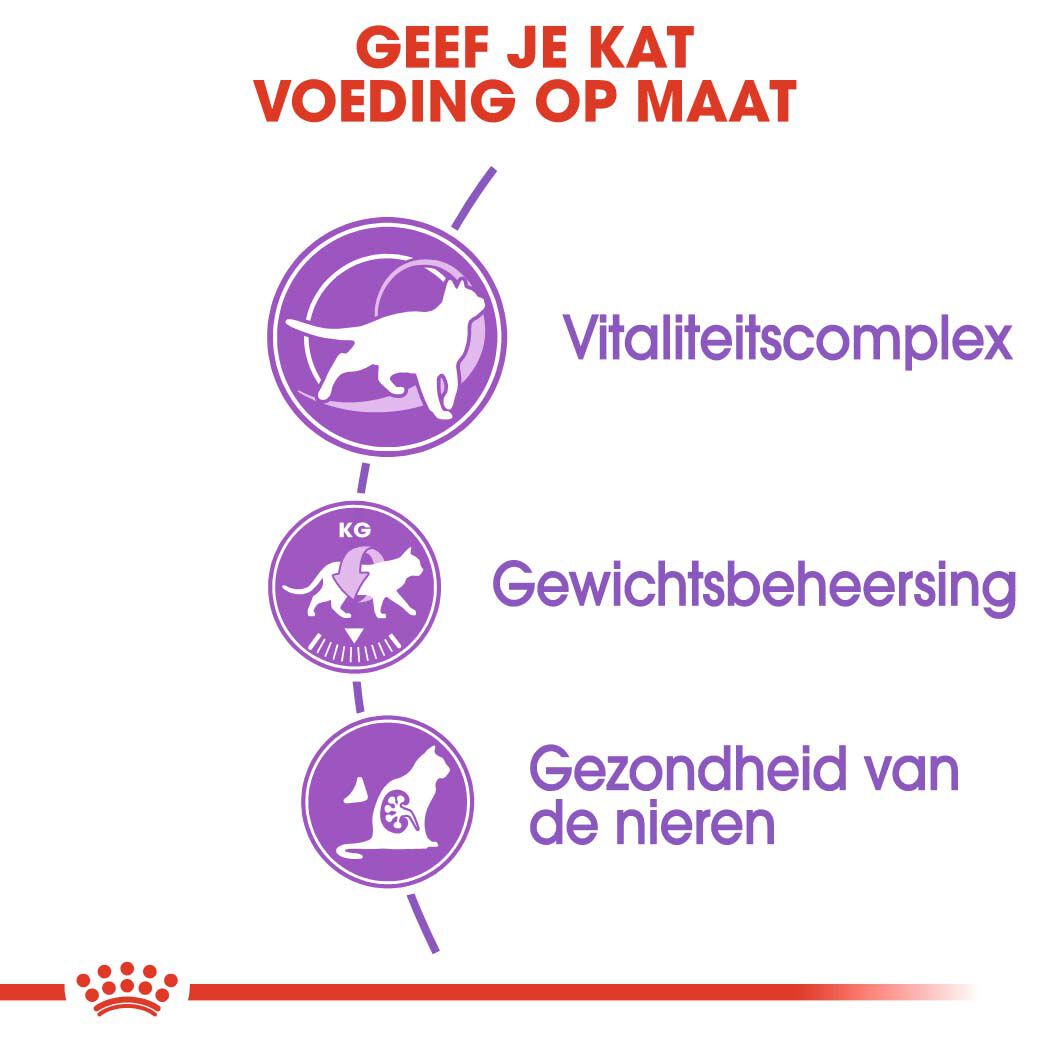 Royal Canin Sterilised +7 Regular - Kattenvoer - 1.5 - Gevogelte