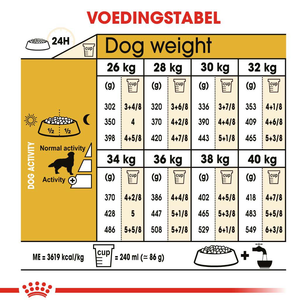 Royal Canin Golden Retriever Adult - Hondenvoer - 3 - gevogelte