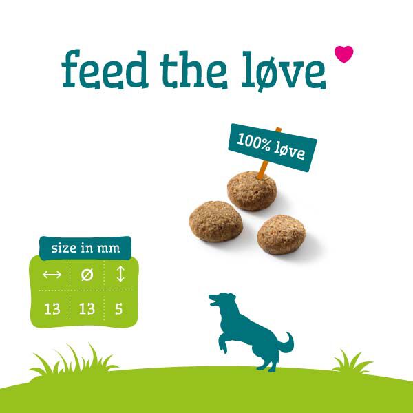 Smölke Weight Control - Hondenvoer - 12 - kip, lam, vis