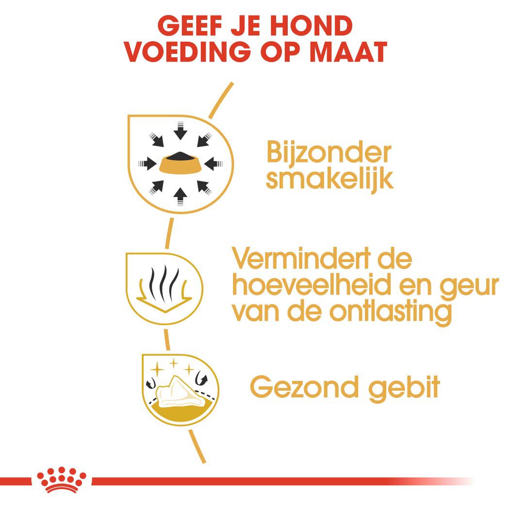 ROYAL CANIN® Rasvoeding - Hondenvoer - 3 - gevogelte