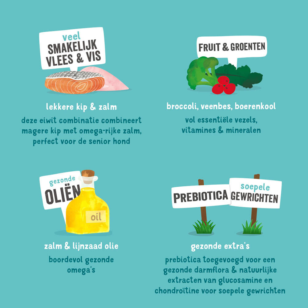 Edgard & Cooper Senior - Hondenvoer - 400 - zalm, kip