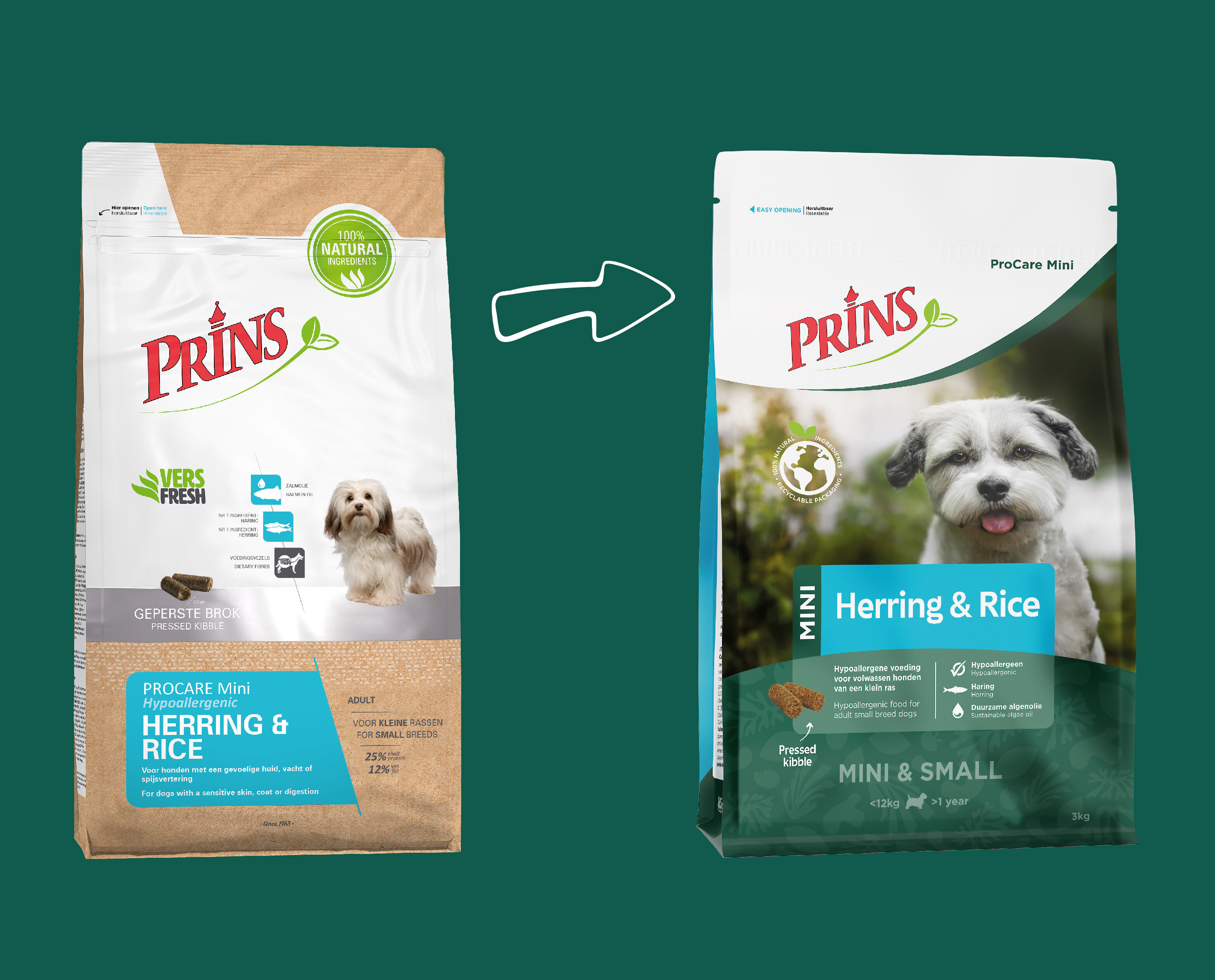 Prins ProCare Mini Hypoallergeen - Hondenvoer - 3 - haring, rijst