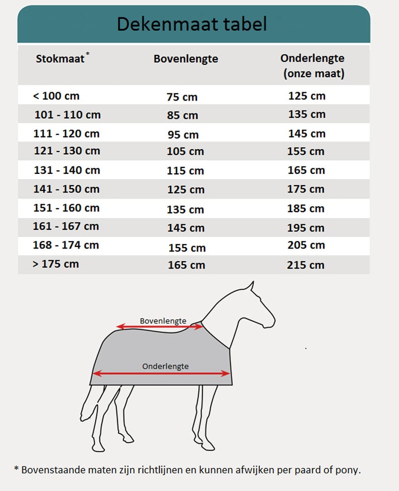 Waldhausen Pro - Halsstuk van Vliegendeken - Paardendeken - 1.00 cm - Blauw - 1.00 cm - Cob - 1.00 cm